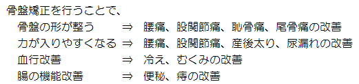 骨盤矯正